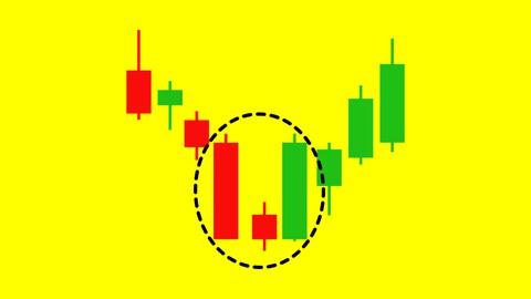 Level 1 - Japanese Candlesticks Trading Mastery Program