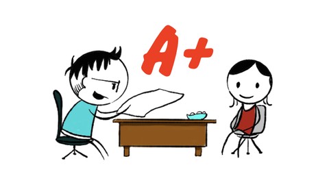 A+ Essays: A Structured Approach to Successful Essay Writing