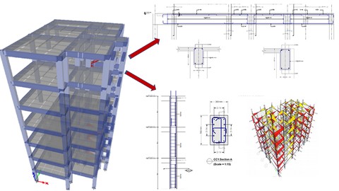 Symmetrical building design Using ETAB Software