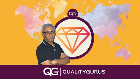 Quality Management for Business Excellence