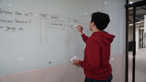 Unit Testing JavaScript