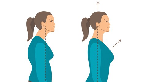 Take control of your neck pain and posture