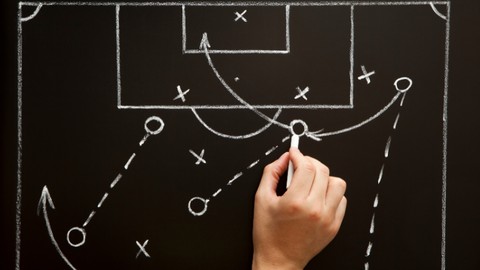 Fundamental Soccer Tactics: 7v7, 9v9, 11v11
