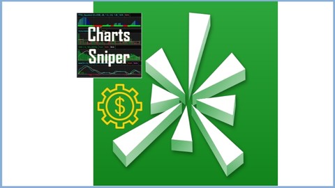Charts Sniper - ThinkorSwim Platform Setup