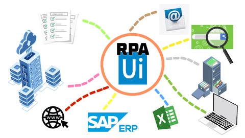 Aprende Automatización RPA con UiPath Nivel Avanzado