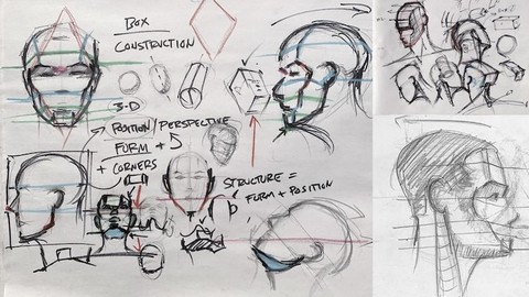 Drawing The Human Head - Easy Methods For Your Head Drawings