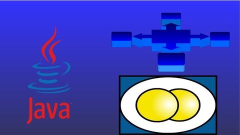 Derinlemesine Enterprise Java 3 : SOA, Web Services & EJB