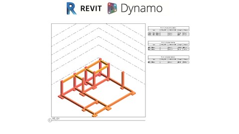 Procurement Schedule Sheets from Revit 2020 and Dynamo 2.1
