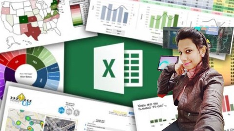 Best Microsoft Excel Hindi- Attractive Dashboard with Charts