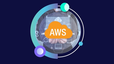 AWS Certified Security - Specialty Latest Exam