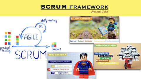 Certified SCRUM MASTER for Agile product delivery