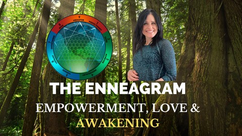 EI: Awareness of Self and others: Awaken to LOVE