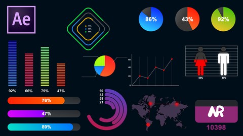After Effects: Amazing Infographics and Data Visualization