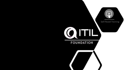 Práctica para el exámen | Fundación ITIL4