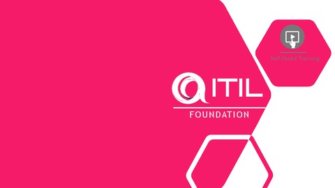 Pratique pour l'examen | ITIL4 Foundation