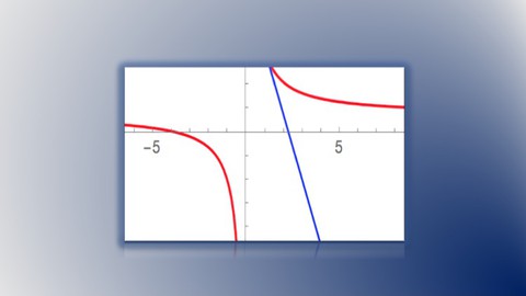 Advanced Differentiation Techniques-Calculus III
