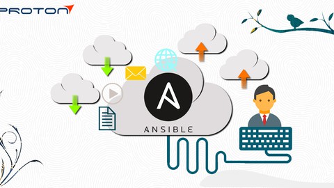 Automation Using Ansible on AWS (Aug 2023)