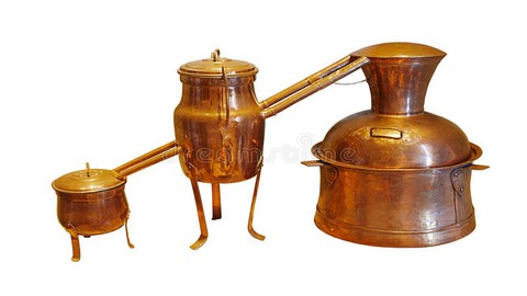 Craft Distillation Fundamentals