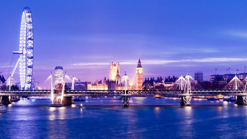 Mini London Travel Guide