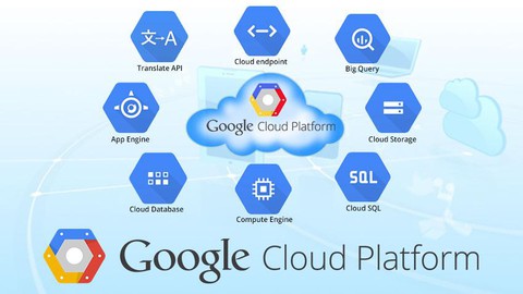 Google Cloud Architect Certification Practice Tests
