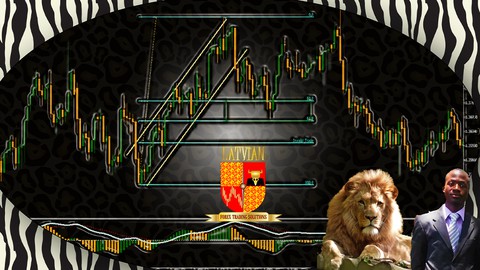 PRICE ACTION:Advanced Fibonacci & MACD Swing trading system