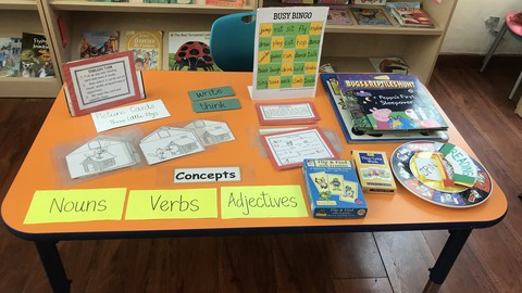 Engaging Learning Stations ( Pre-Primary & Primary Grades )