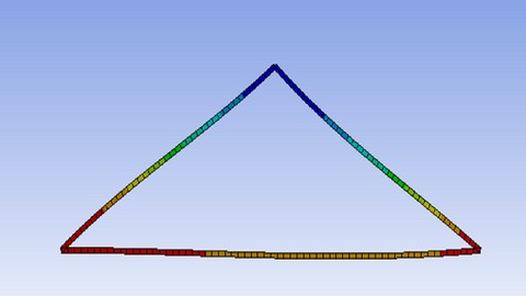 ANSYS Tutorials on Advanced Structural Analysis