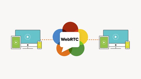 WebRTC Dersleri