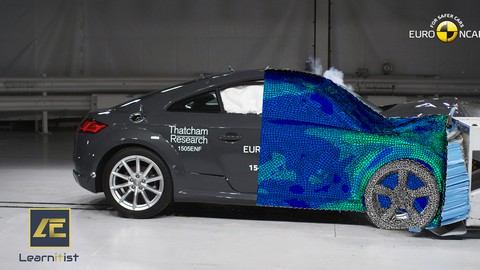 Practical Tutorial of ABAQUS (Static and Dynamic Case Study)
