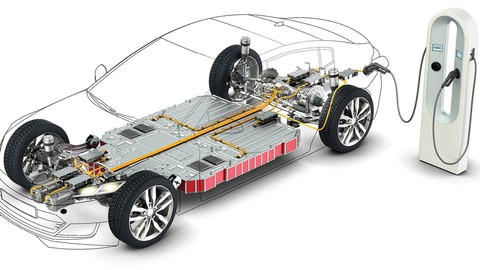 Electric Vehicle Technology - A Beginner's Course