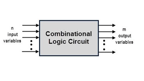 Digital Electronics: Combinational Circuits