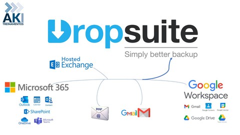 Dropsuite - Backup Email, SharePoint, Google Drive, OneDrive