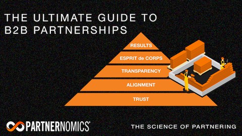 The Complete Guide to B2B Partnerships Masterclass
