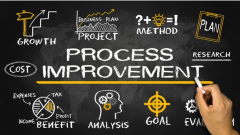 Process Improvement: Reduce waste today!