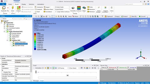 ANSYS in Civil Engineering for beginners