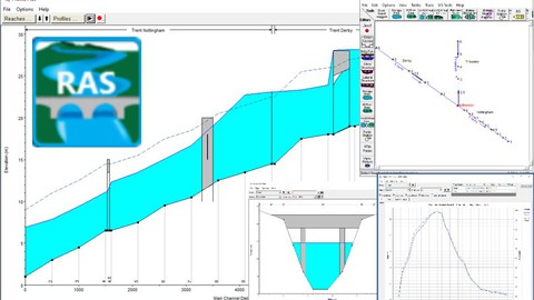 A Practical Introduction to Hydraulic Modelling with HEC-RAS