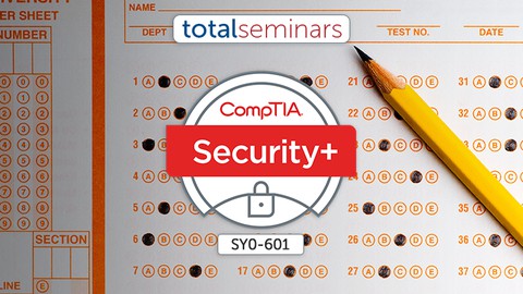 TOTAL: CompTIA Security+ Cert (SY0-601) Practice Tests