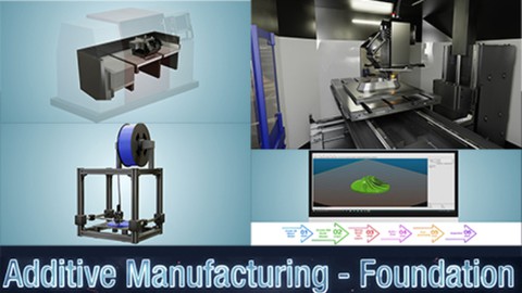 Additive Manufacturing-Foundation