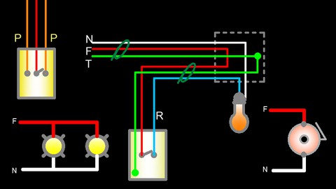 Electricidad: Diagramas de Conexión Eléctrica (Residencial)