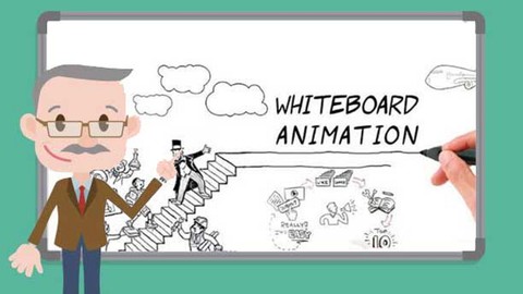 Complete White board animation training in Urdu/Hindi
