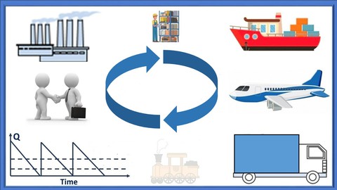 Administración y logística en la cadena de suministro