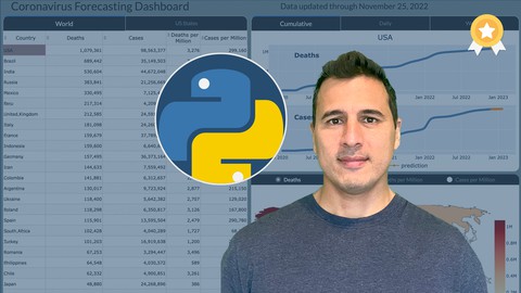 Build an Interactive Data Analytics Dashboard with Python