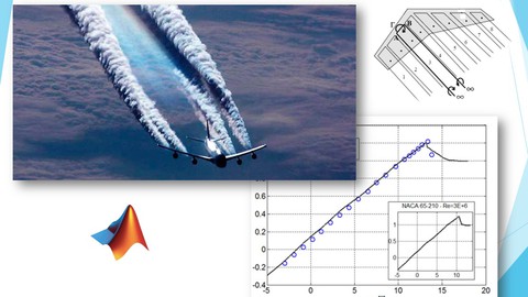 Applied Aerodynamics - Airfoils and Wings