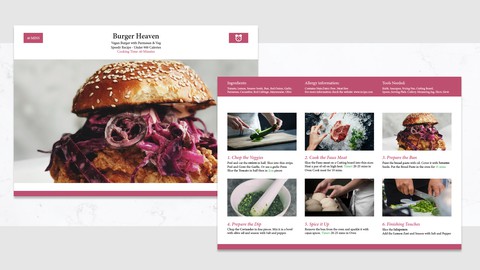 Learn Adobe InDesign: By Creating a Recipe Card
