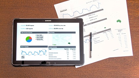 Master Google Ads | A Step-by-Step Guide for 2022
