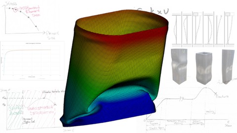 Ansys ile Linear ve Nonlinear Buckling Uygulamaları