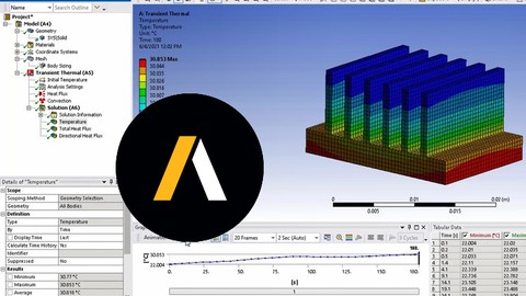 ANSYS Workbench 2020 R1 - design and simulation