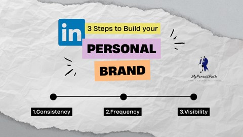 Level up your professional brand on LinkedIn