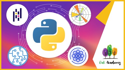 Python: Machine Learning, Deep Learning, Pandas, Matplotlib
