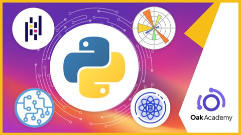 Python: Machine Learning, Deep Learning, Pandas, Matplotlib